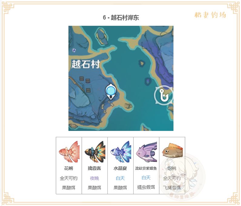 原神渔获怎么获取 钓鱼玩法攻略
