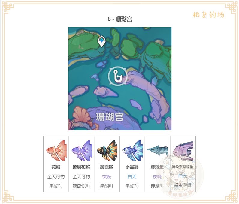 原神渔获怎么获取 钓鱼玩法攻略
