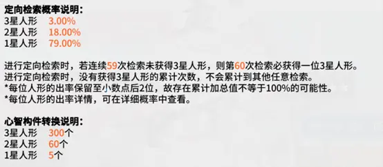 少女前线云图计划新手抽卡攻略 如何最大限度获取母猪石