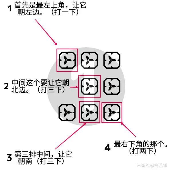 原神稻妻机关立方宝箱点位大全
