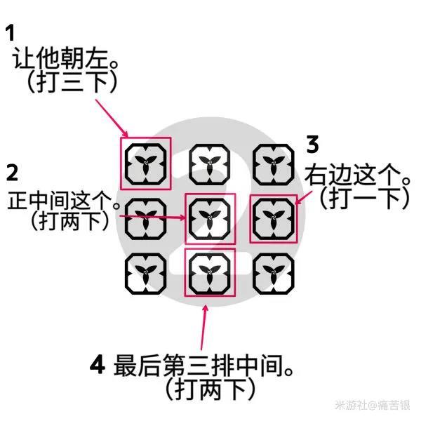 原神稻妻机关立方宝箱点位大全
