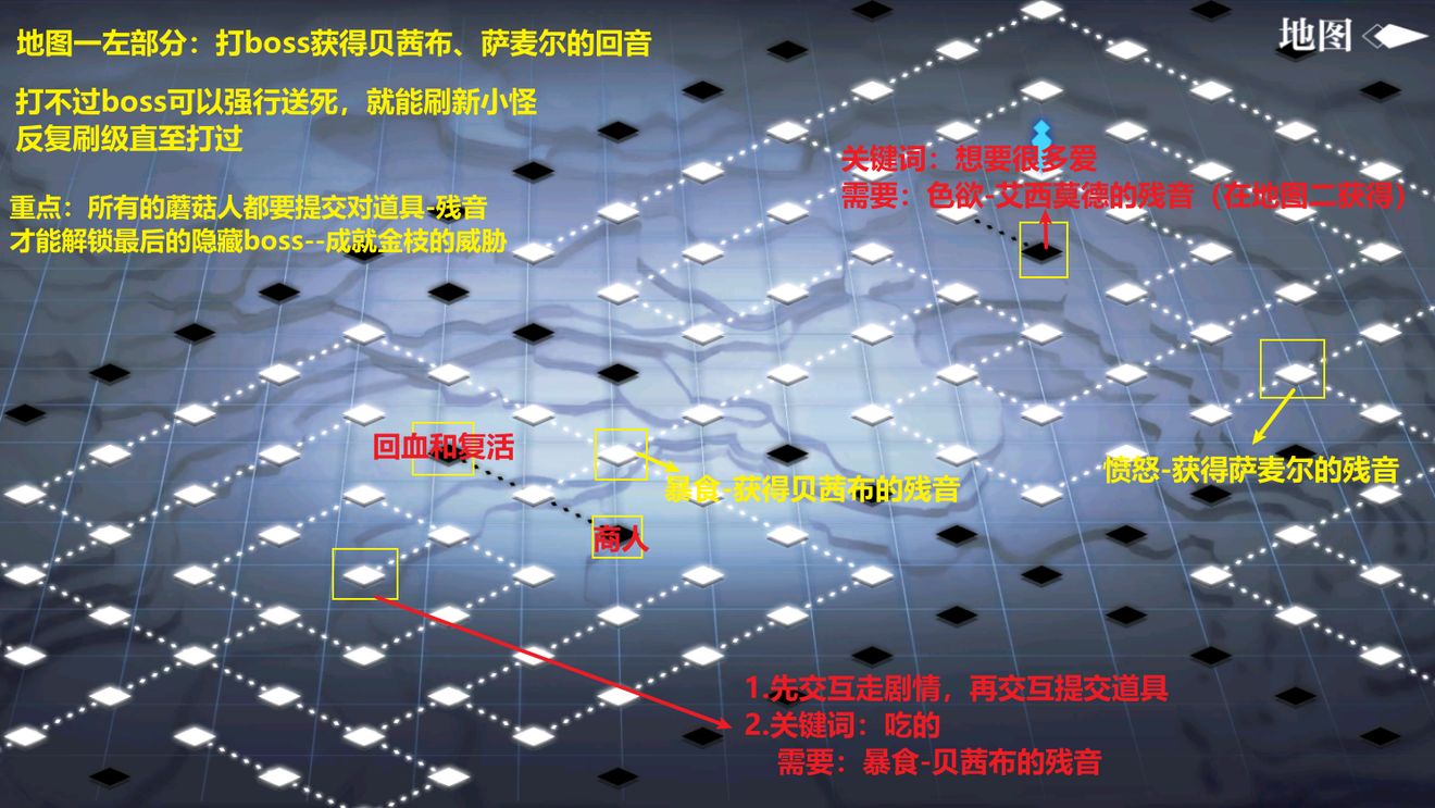 灵魂潮汐德莱洁恩活动迷宫攻略0-5