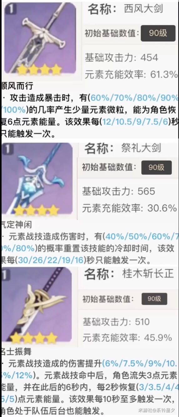 原神重云武器推荐