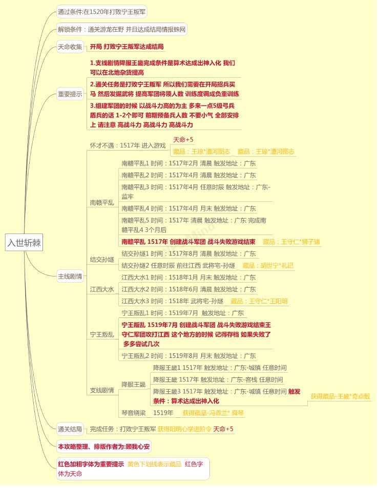 豪杰成长计划正德朱厚照通关攻略