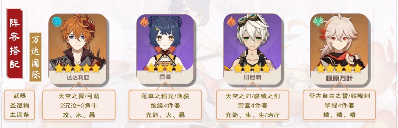 原神香菱阵容搭配