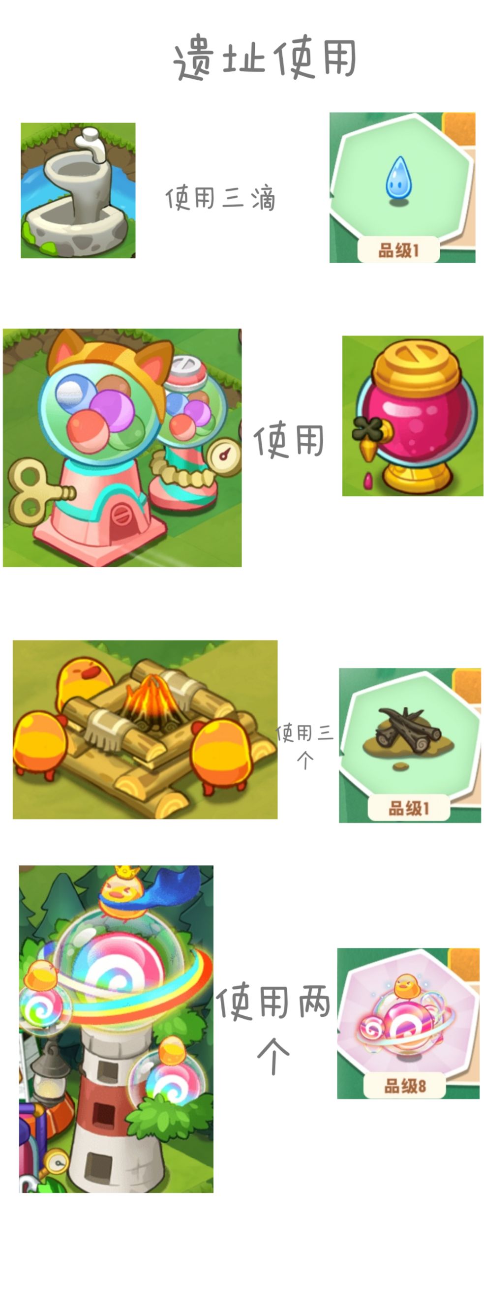 小森灵遗址如何使用
