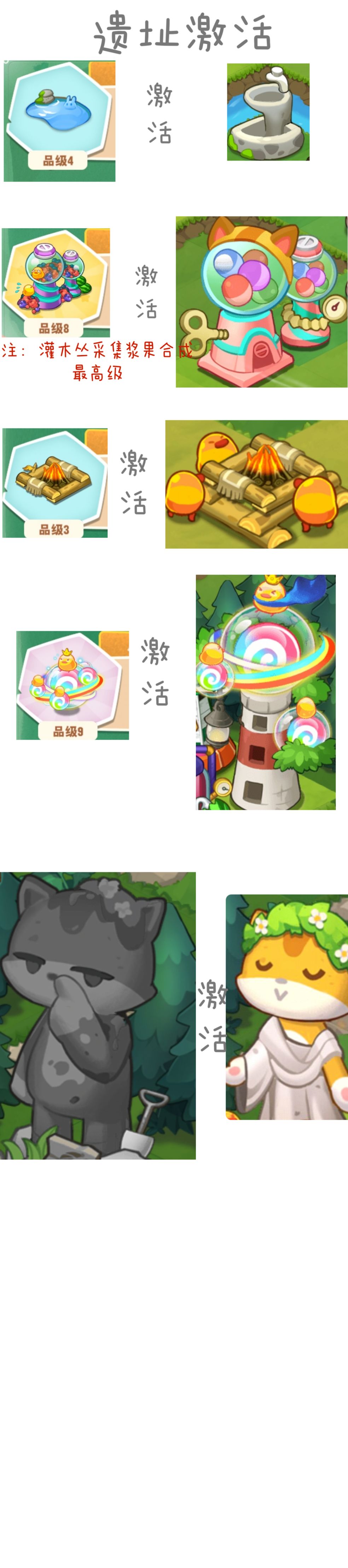 小森灵遗址怎么激活