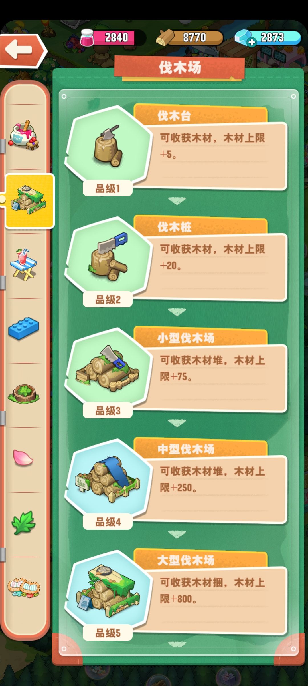 小森灵新手货币作用和获得方法解析
