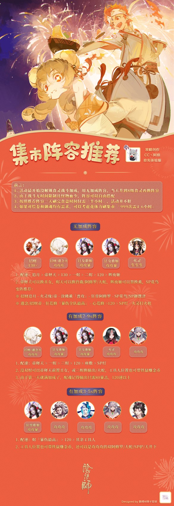 阴阳师平安美食祭集市阵容推荐