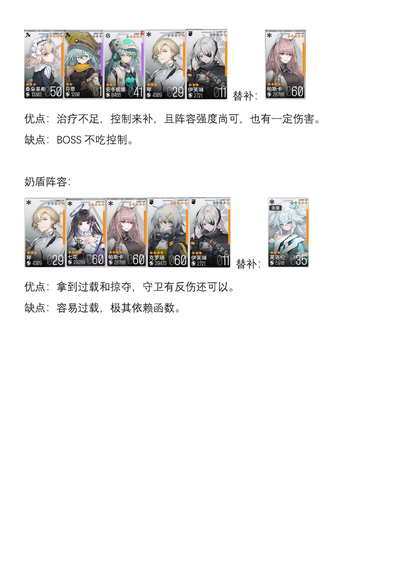 少女前线云图计划新手基础建队思路解析