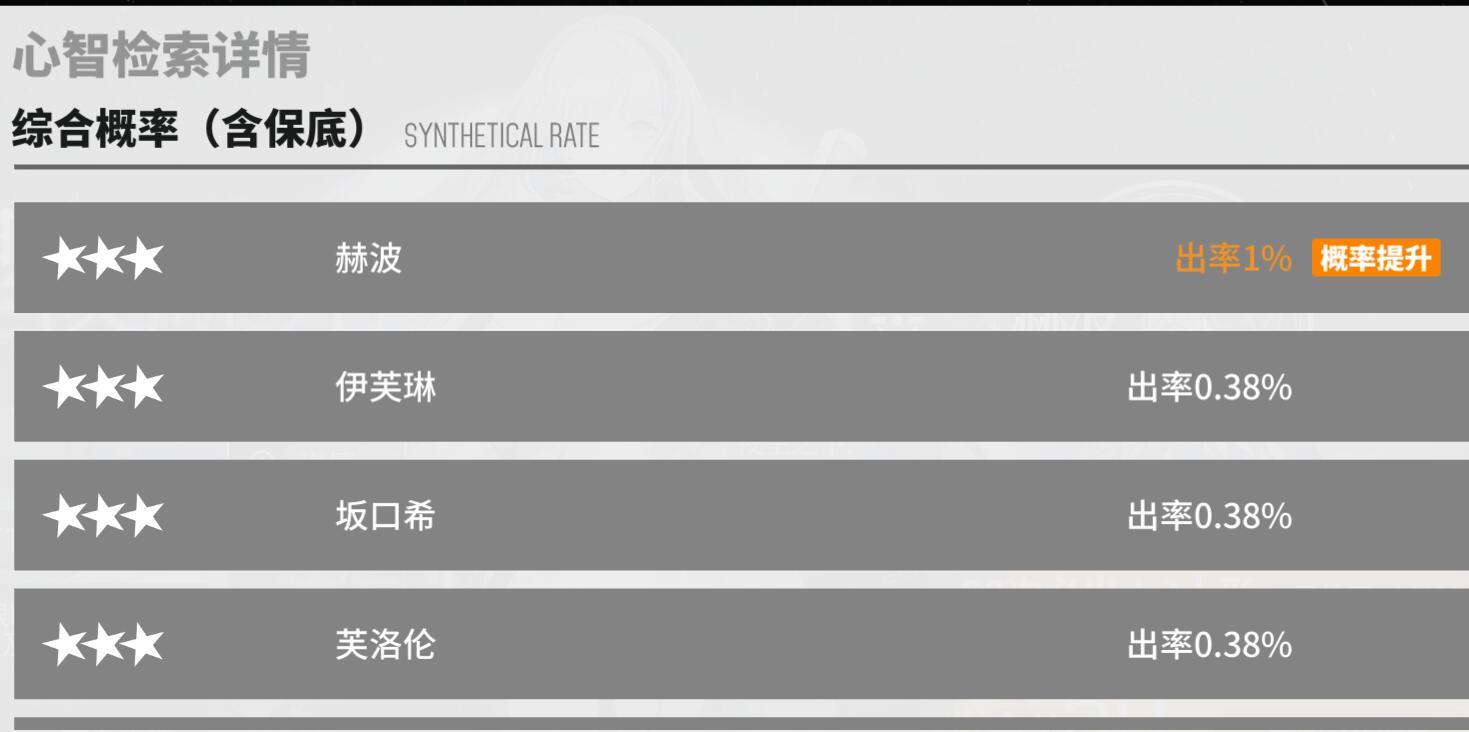 少女前线云图计划兑换码及解锁方法分享 兑换码在哪兑换