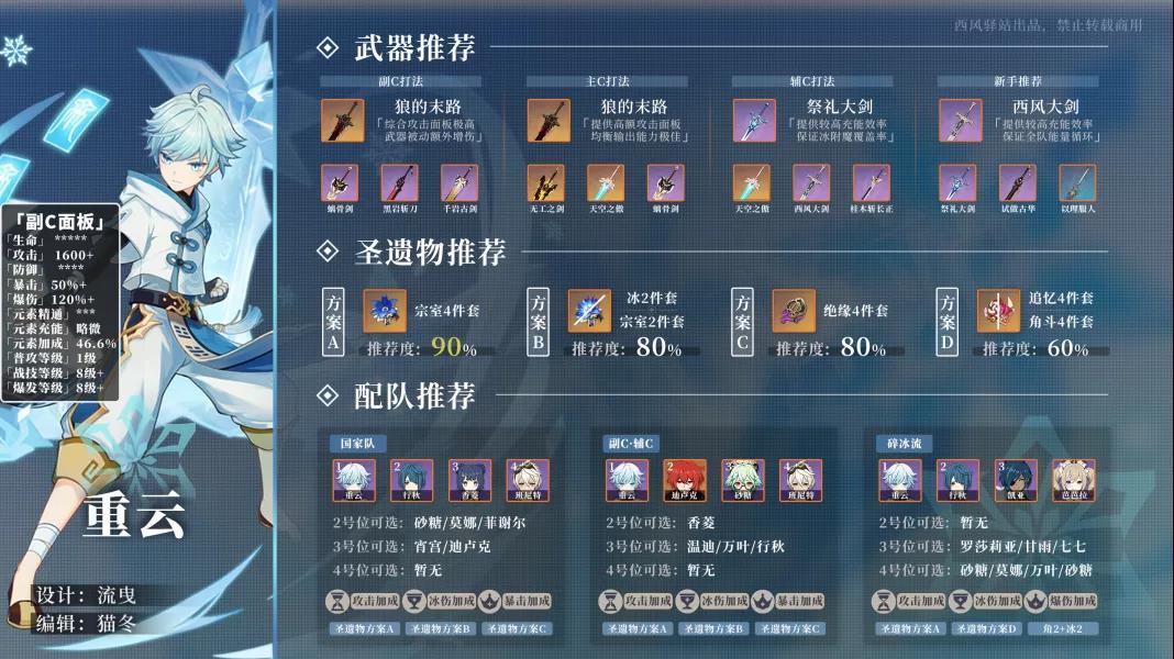 原神重云武器圣遗物推荐