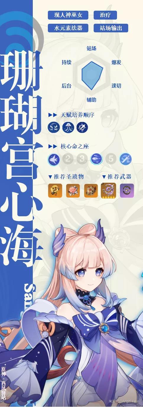 原神珊瑚宫心海技能介绍