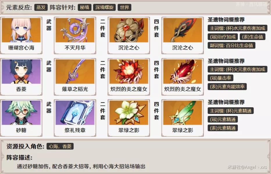 原神珊瑚宫心海配队推荐