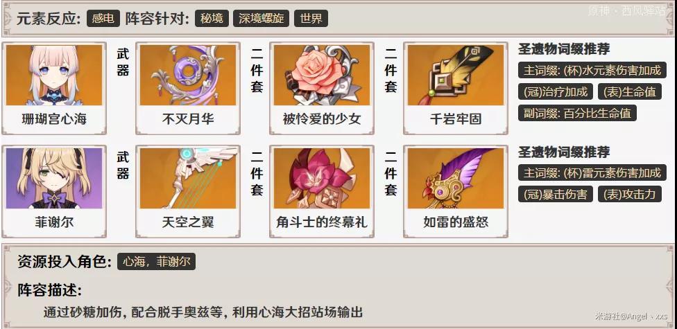 原神珊瑚宫心海配队推荐
