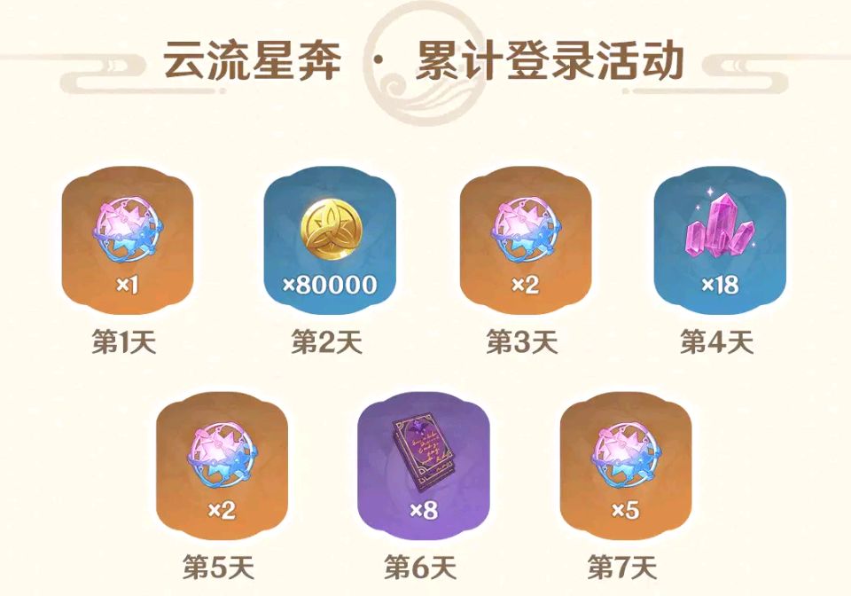 原神韶光抚月活动内容大全