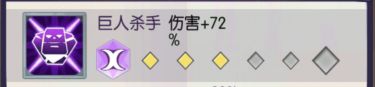 邂逅在迷宫新手阵容思路和打法详解