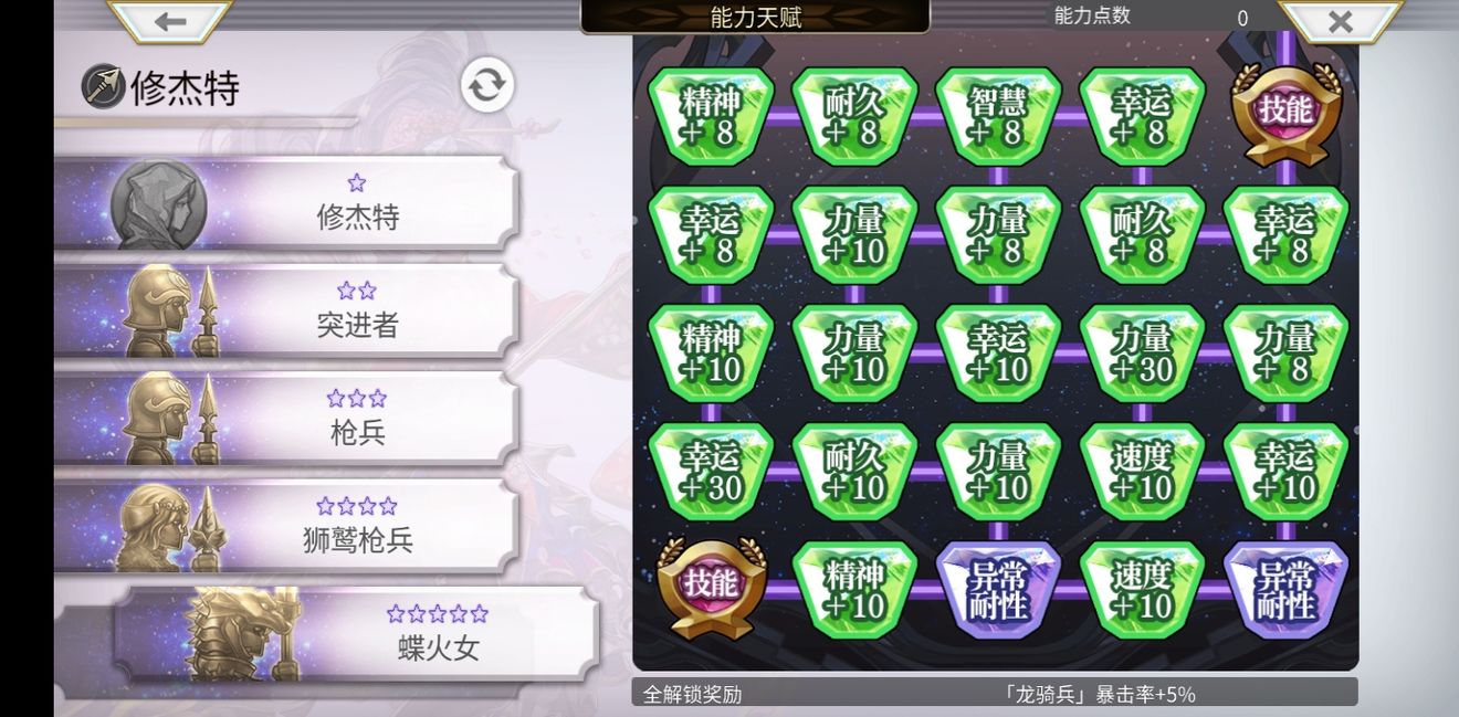 另一个伊甸超越时空的猫角色界面详解