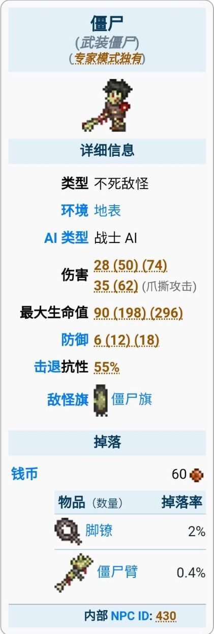 泰拉瑞亚TrPE专家模式玩法技巧分享