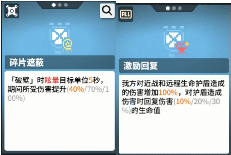 少女前线云图计划环境函数详解及推荐