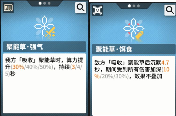 少女前线云图计划环境函数详解及推荐