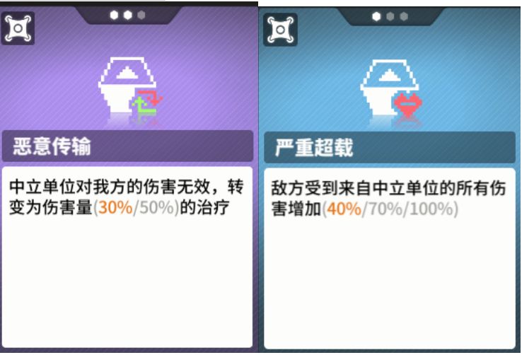 少女前线云图计划环境函数详解及推荐