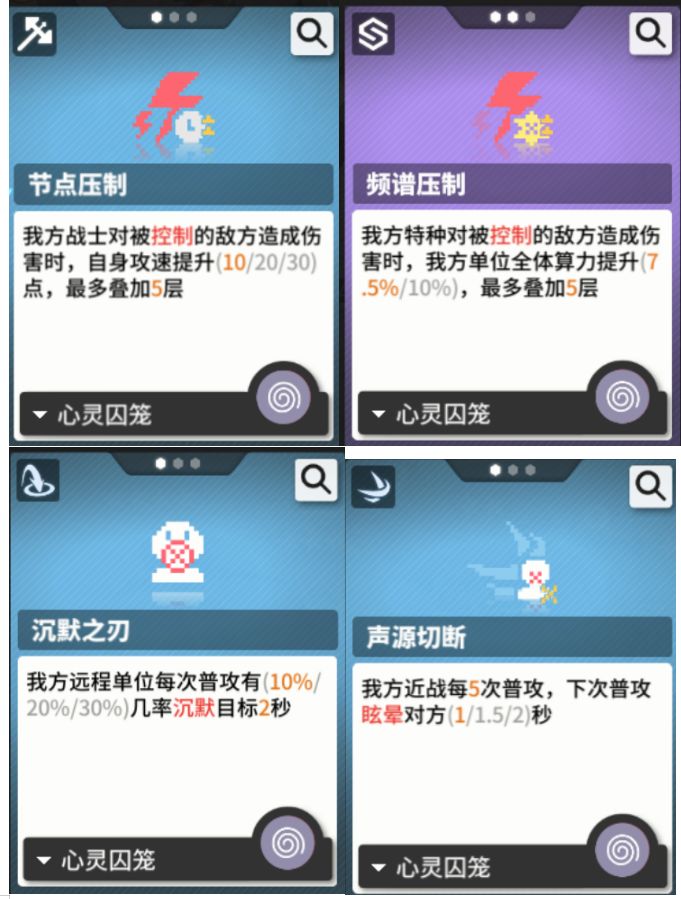 少女前线云图计划特殊函数详解及推荐
