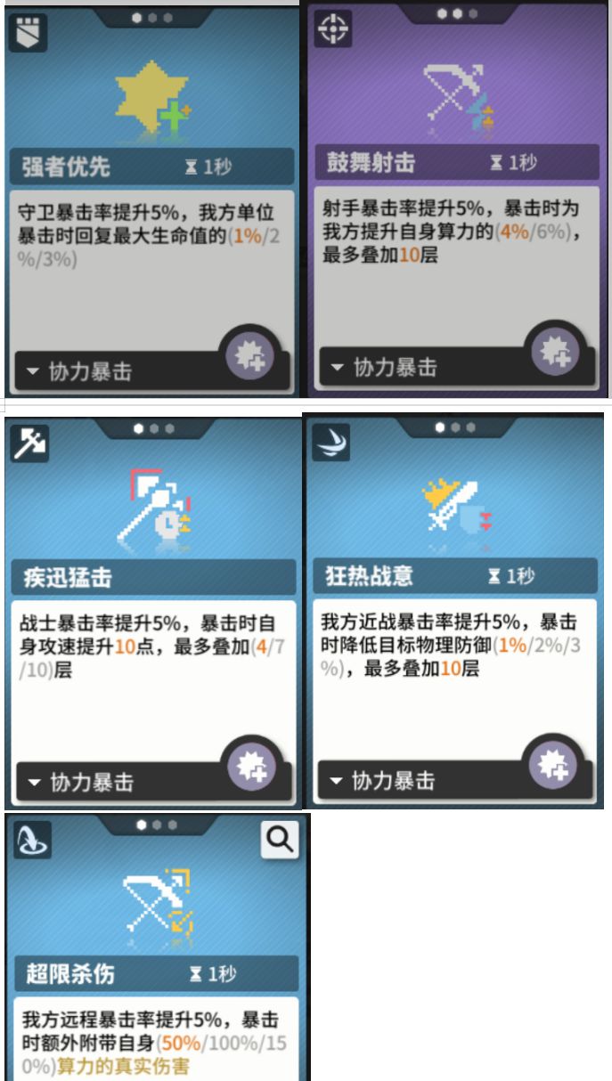 少女前线云图计划特殊函数详解及推荐