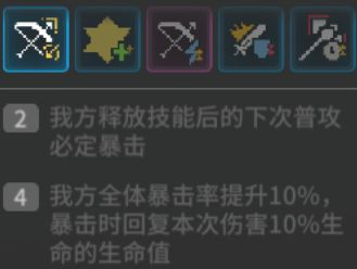 少女前线云图计划特殊函数详解及推荐