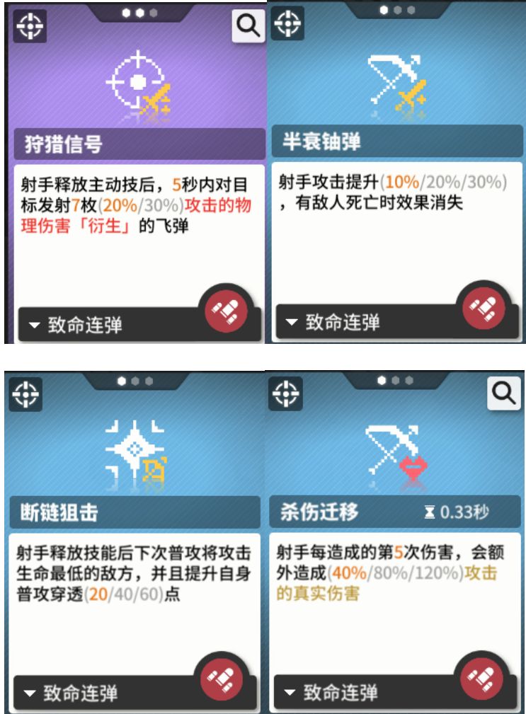 少女前线云图计划射手函数详解及搭配推荐