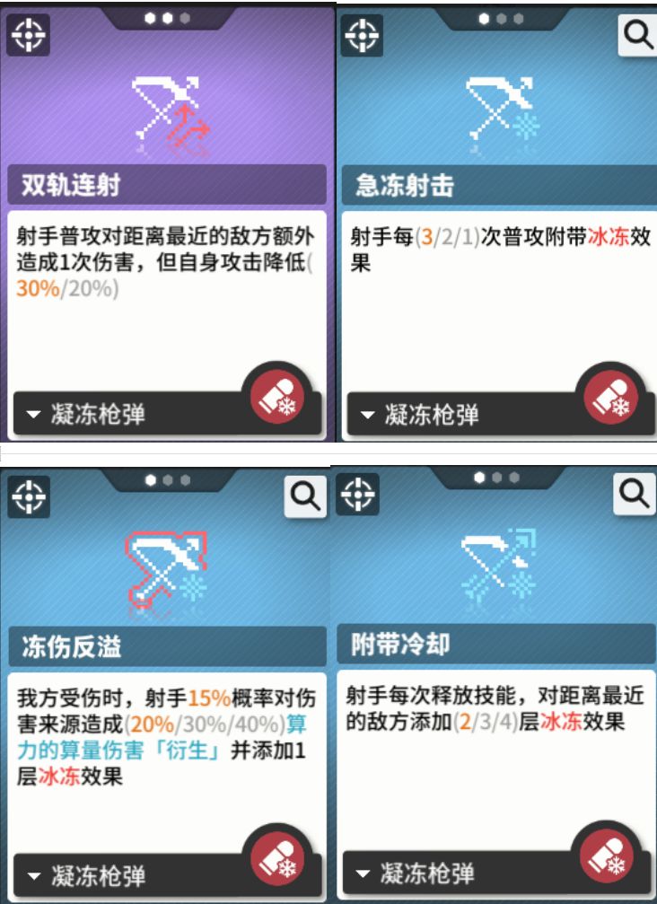 少女前线云图计划射手函数详解及搭配推荐