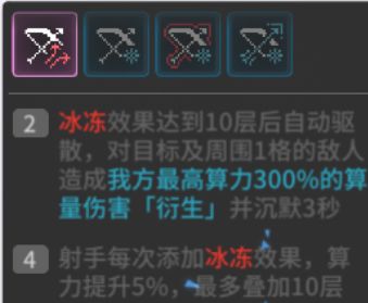 少女前线云图计划射手函数详解及搭配推荐