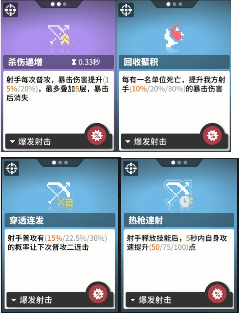 少女前线云图计划射手函数详解及搭配推荐