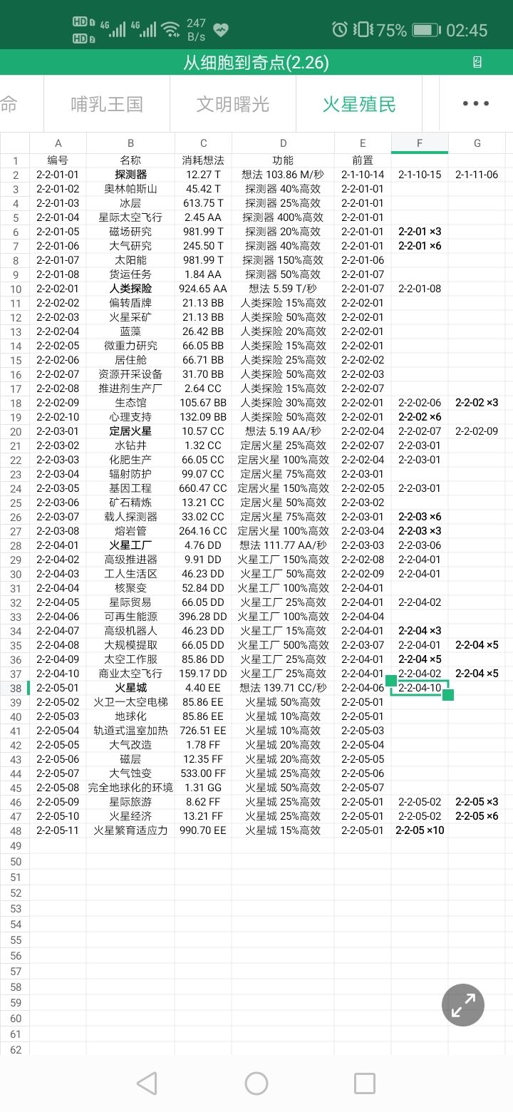 从细胞到奇点进化永无止境全路径信息汇总