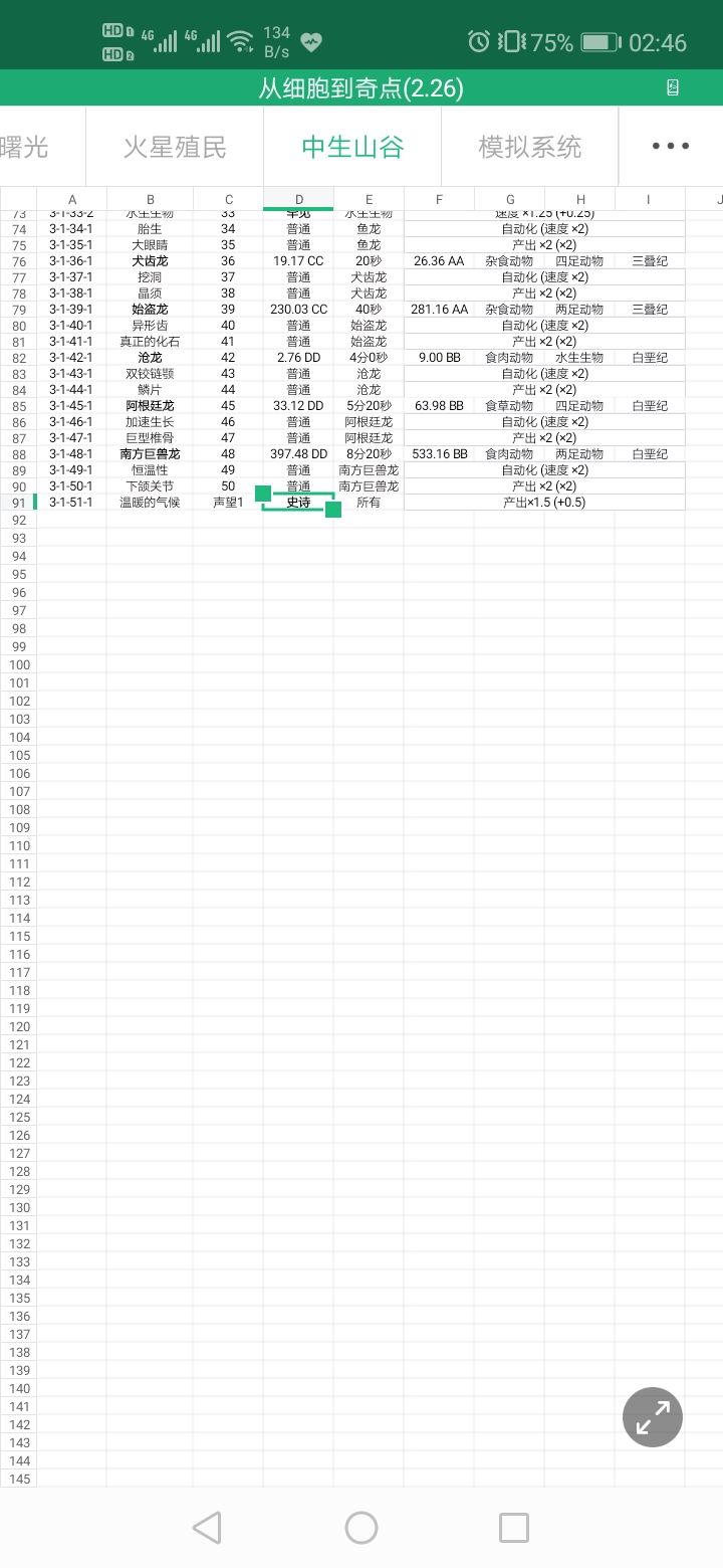 从细胞到奇点进化永无止境全路径信息汇总
