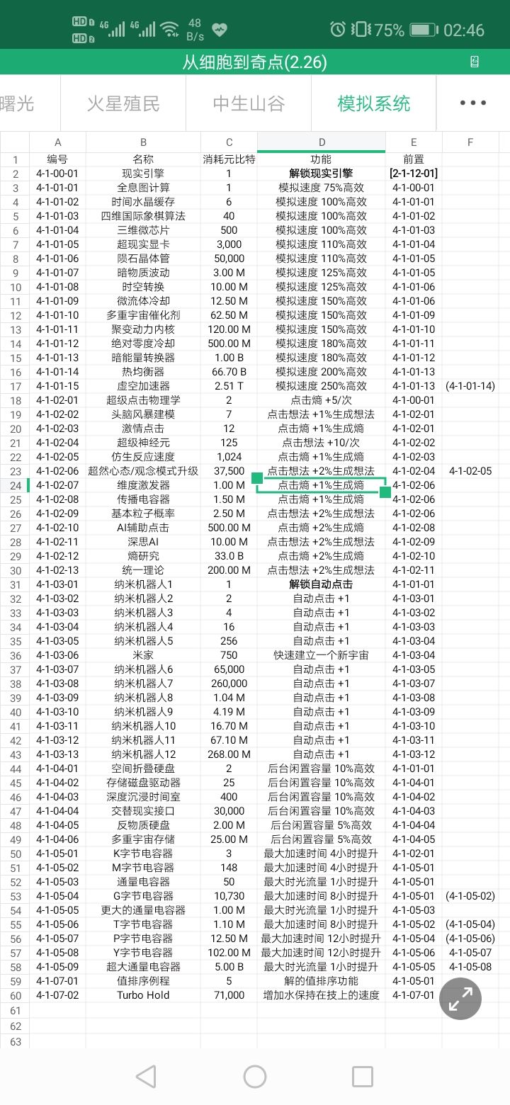 从细胞到奇点进化永无止境全路径信息汇总