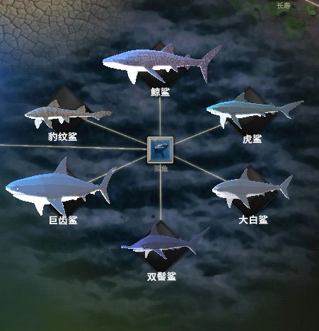 从细胞到奇点进化永无止境全成就获得攻略