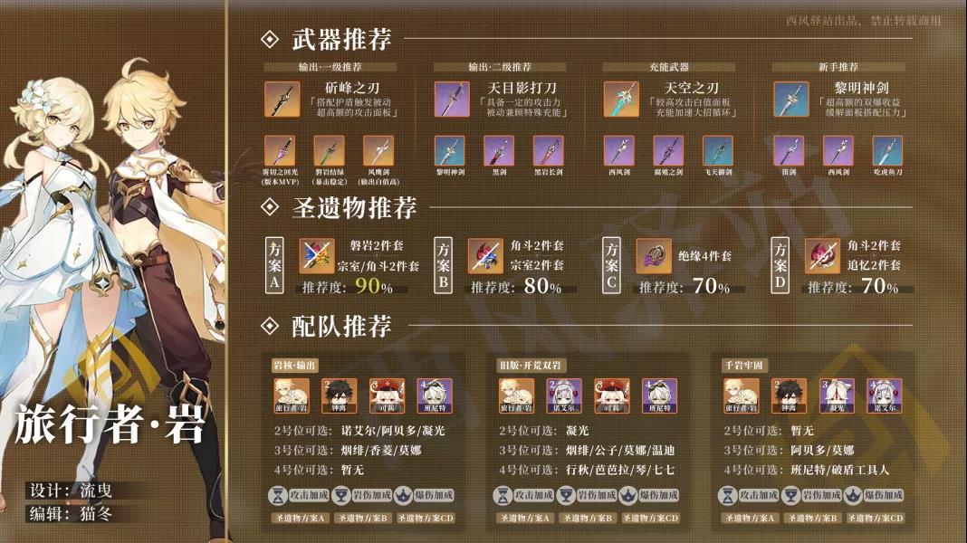 原神岩主武器圣遗物推荐