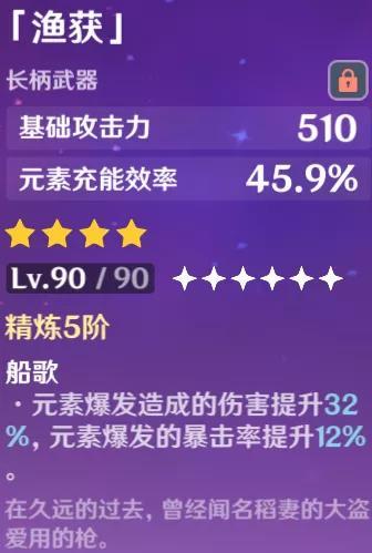 原神钓鱼协会奖励大全