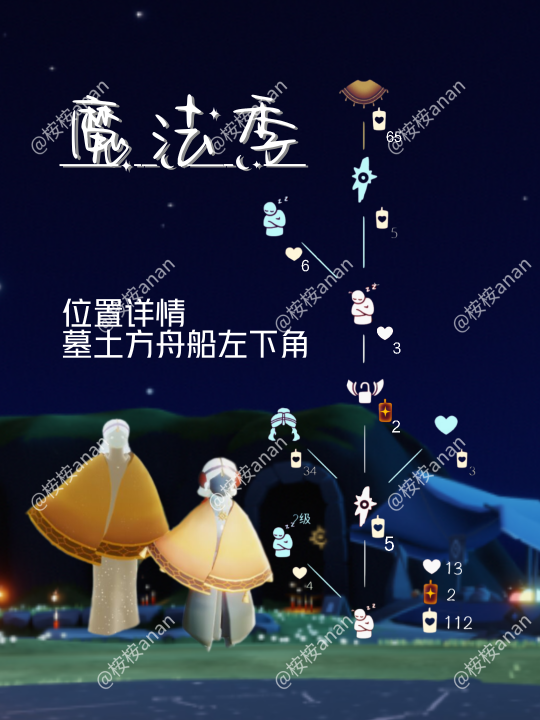 光遇公主头先祖复刻位置