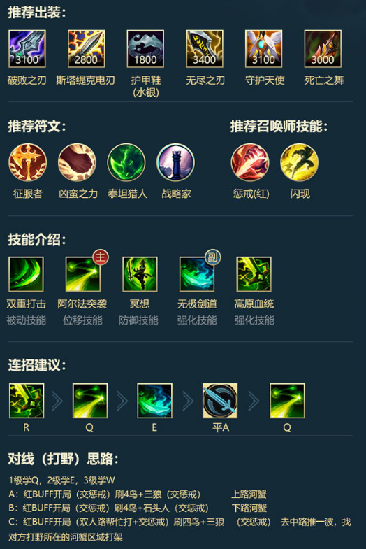 LOL手游打野英雄符文出装和连招推荐