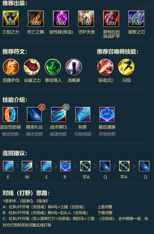 LOL手游打野英雄符文出装和连招推荐
