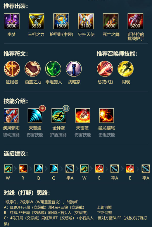 LOL手游打野英雄符文出装和连招推荐
