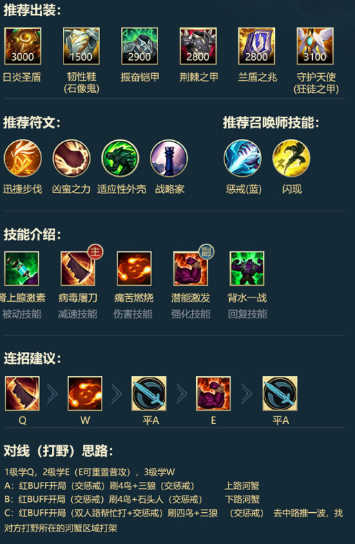 LOL手游打野英雄符文出装和连招推荐