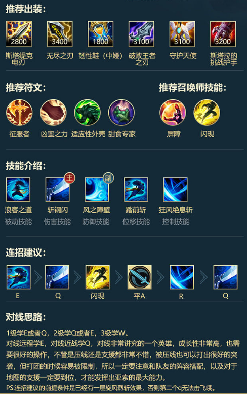 LOL手游中单英雄符文出装和连招推荐