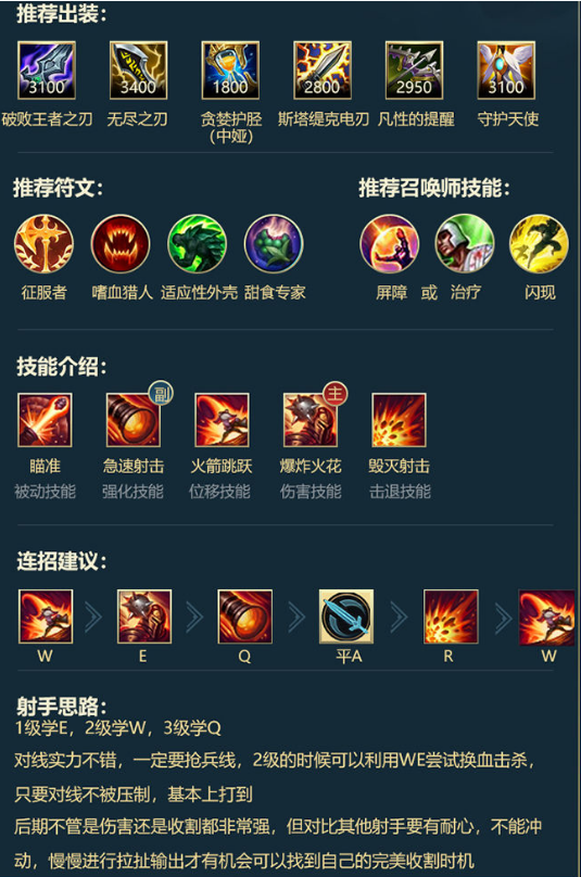 LOL手游射手英雄符文出装和连招推荐