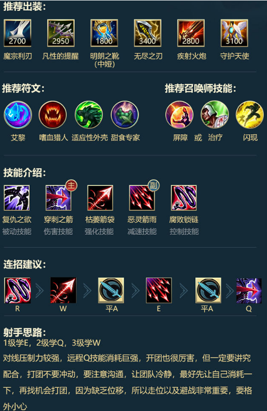 LOL手游射手英雄符文出装和连招推荐
