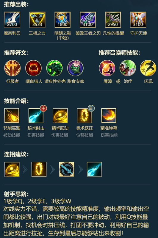 LOL手游射手英雄符文出装和连招推荐