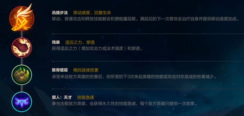 LOL手游阿卡丽符文出装推荐