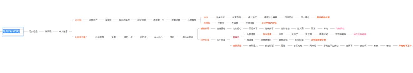 原神早柚邀约事件攻略